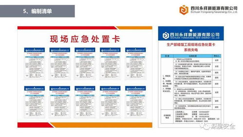 安全生產清單制管理在永祥新能源的實踐——兼論對交通及公共管理用金屬標牌制造的啟示